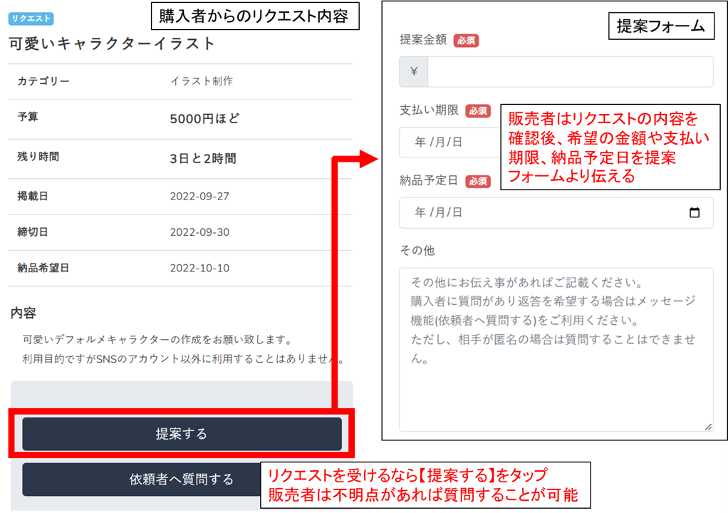 リクエストの受け方│つなぐコミュニティ