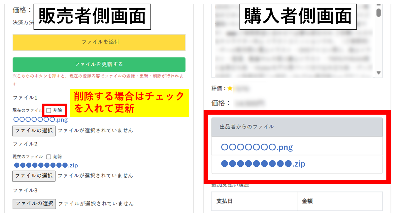 取引管理の使い方│つなぐコミュニティ
